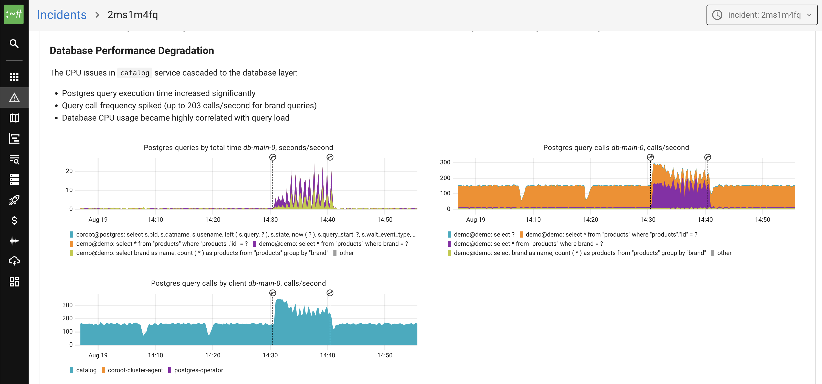 Detailed AI analysis showing comprehensive incident breakdown