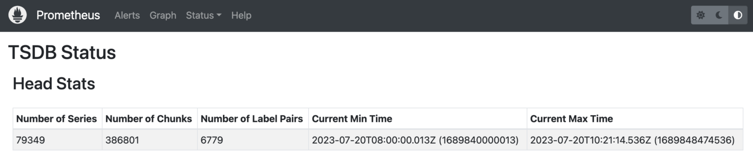 Taking the system topology into account