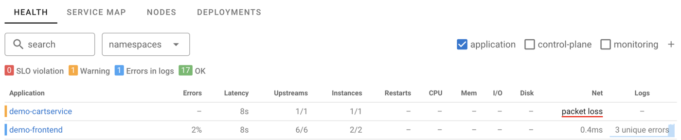 Battletesting Coroot with OpenTelemetry Demo and Chaos Mesh