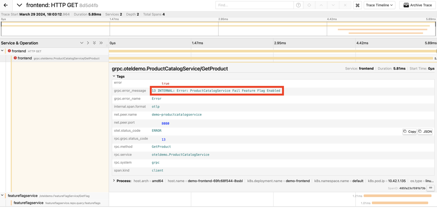 Coroot v1.0: Revolutionizing Distributed Tracing Analysis