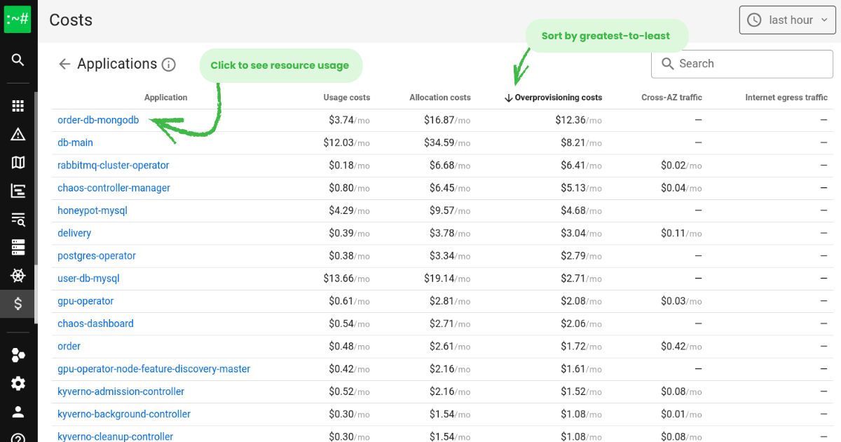 Analyzing application resource usage