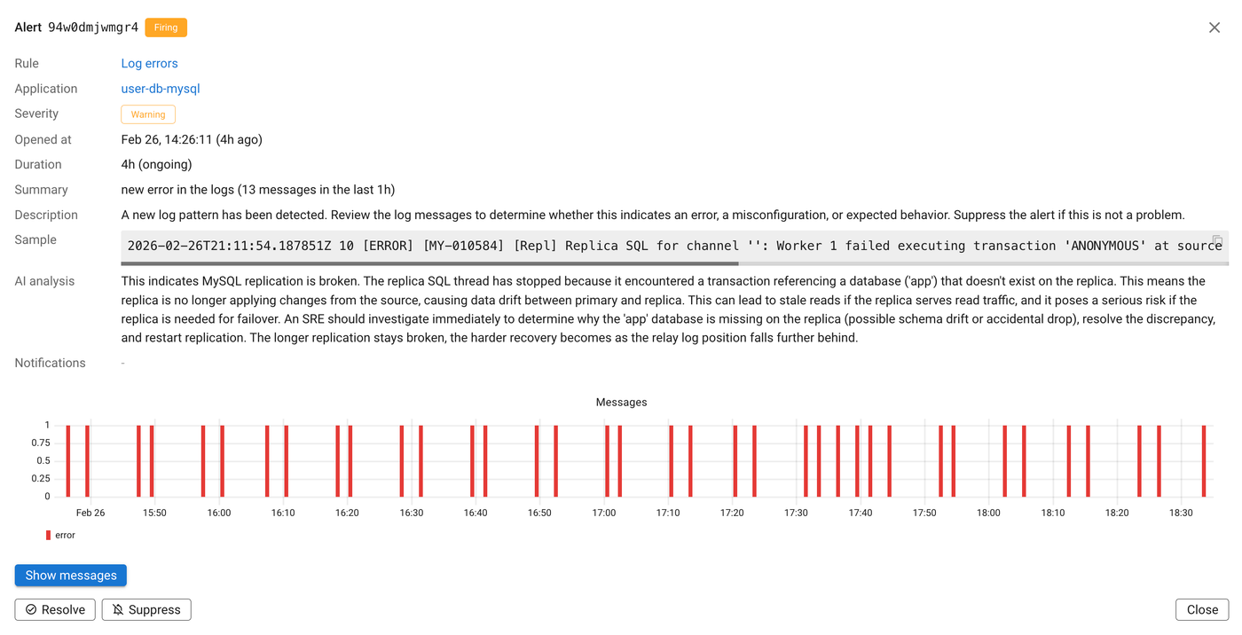 Let's make alerting great again