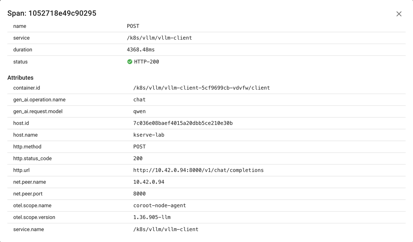 An eBPF-captured span of a chat completion call: 4.4 seconds, HTTP 200, with gen_ai.operation.name=chat and gen_ai.request.model=qwen among the attributes