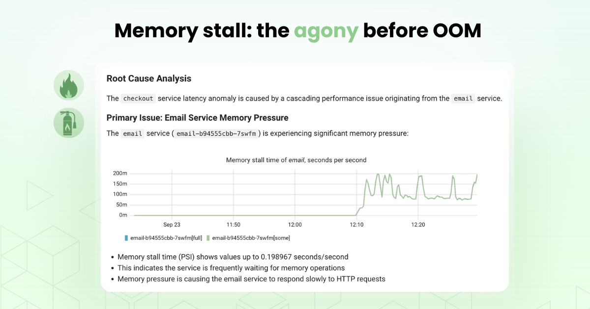 Memory stall: the agony before OOM