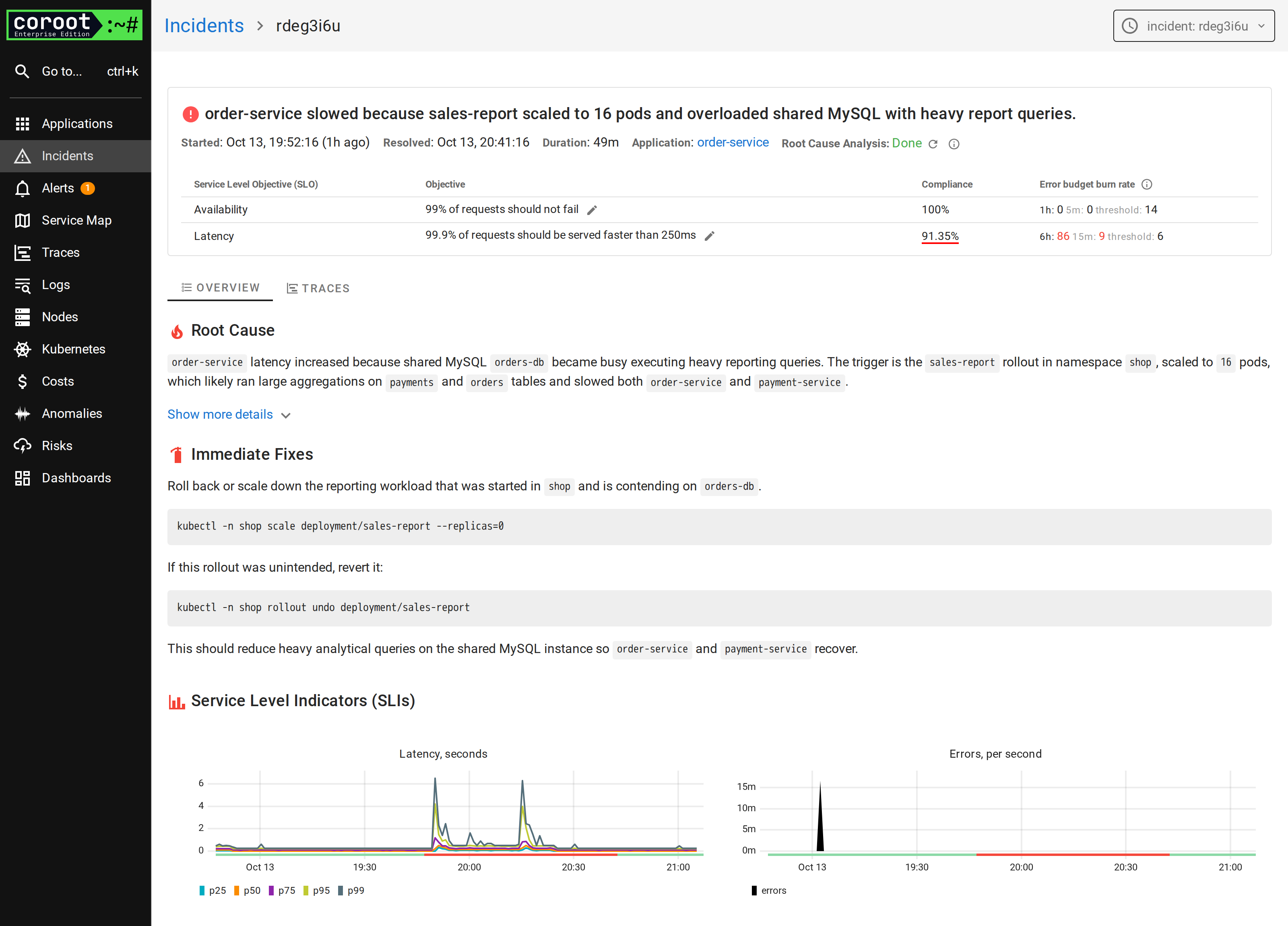 Coroot incident on order-service: SLO violation, root cause summary and the latency and error charts