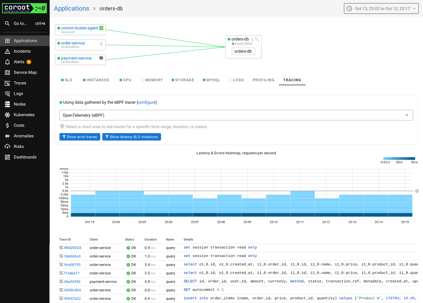 eBPF-captured MySQL queries from order-service to RDS