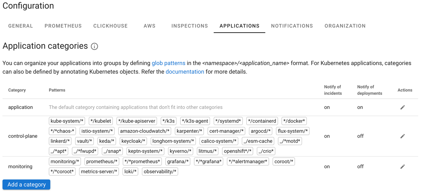 Team-oriented Observability with Coroot