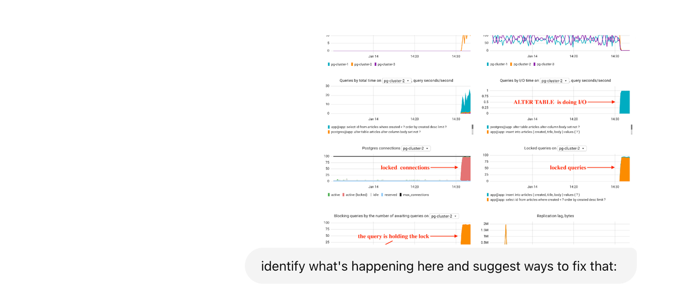 OpenAI GPT-4o prompt