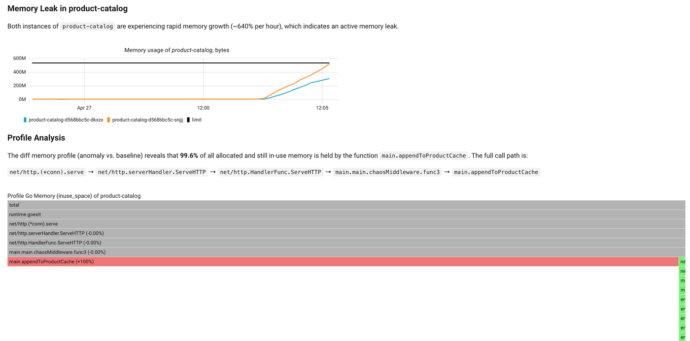Memory leak in product-catalog