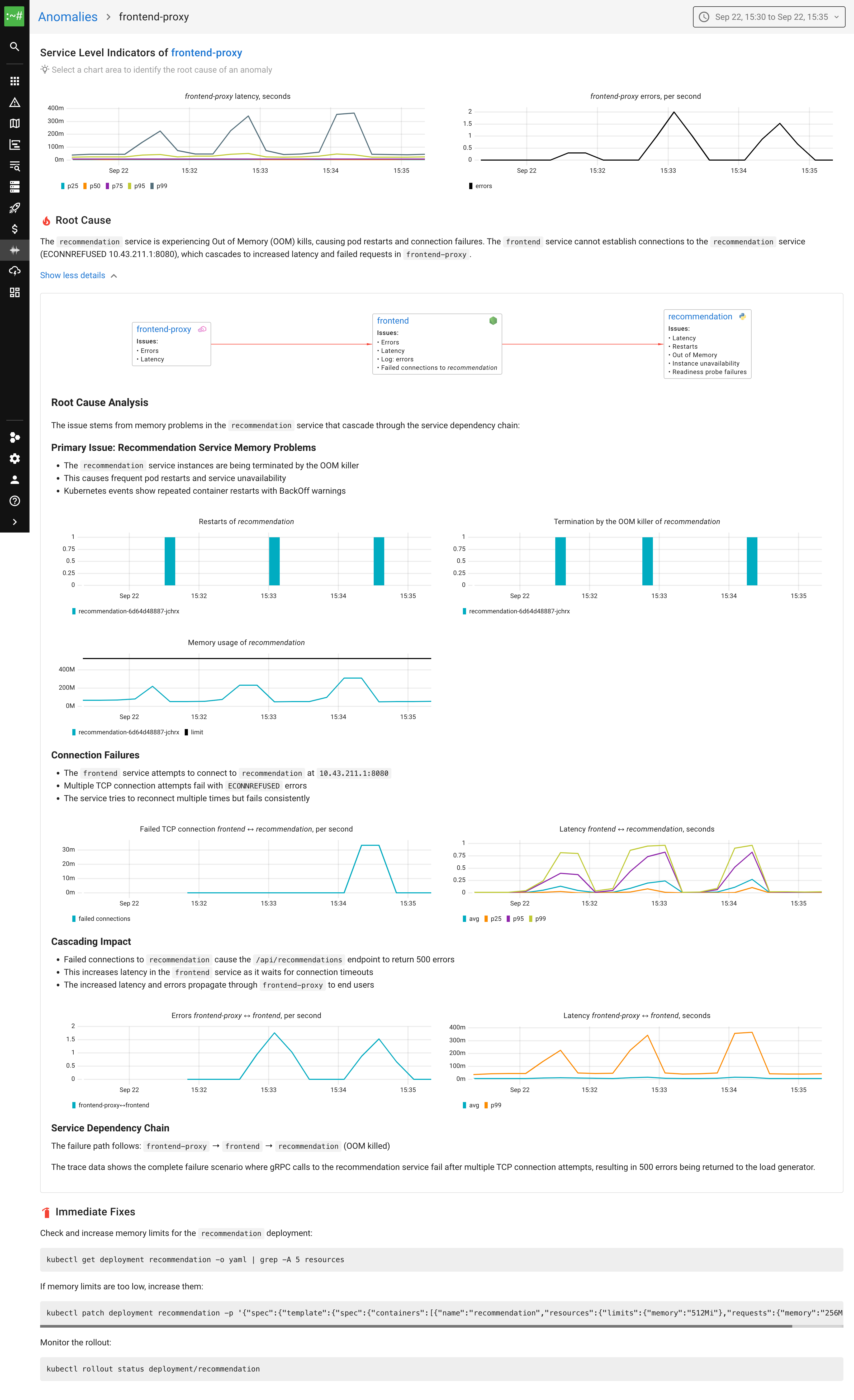 Coroot AI RCA analysis of recommendation service cache failure showing memory issues and OOM kills