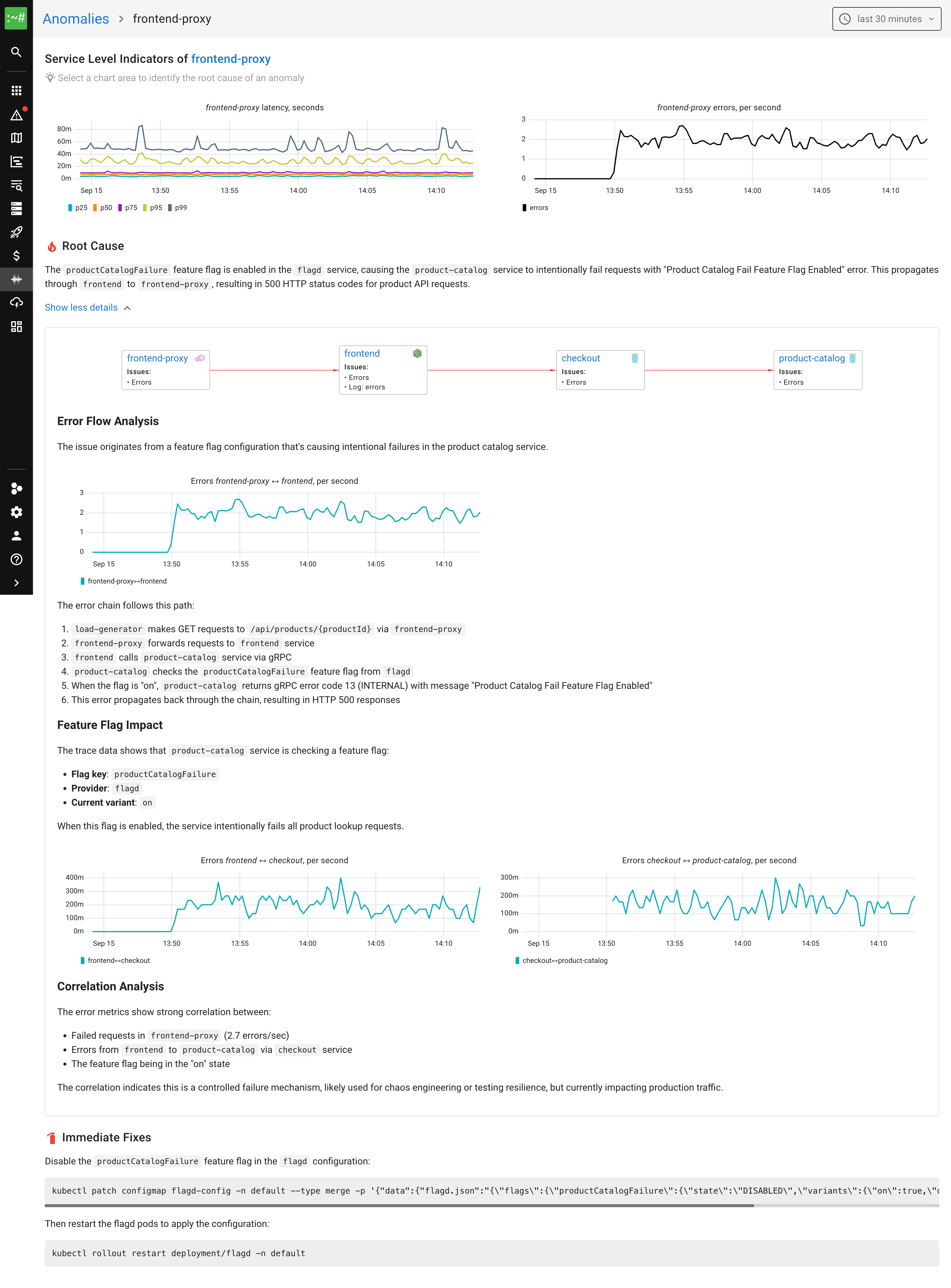 Coroot AI RCA analysis of product catalog failure showing root cause identification and recommendations