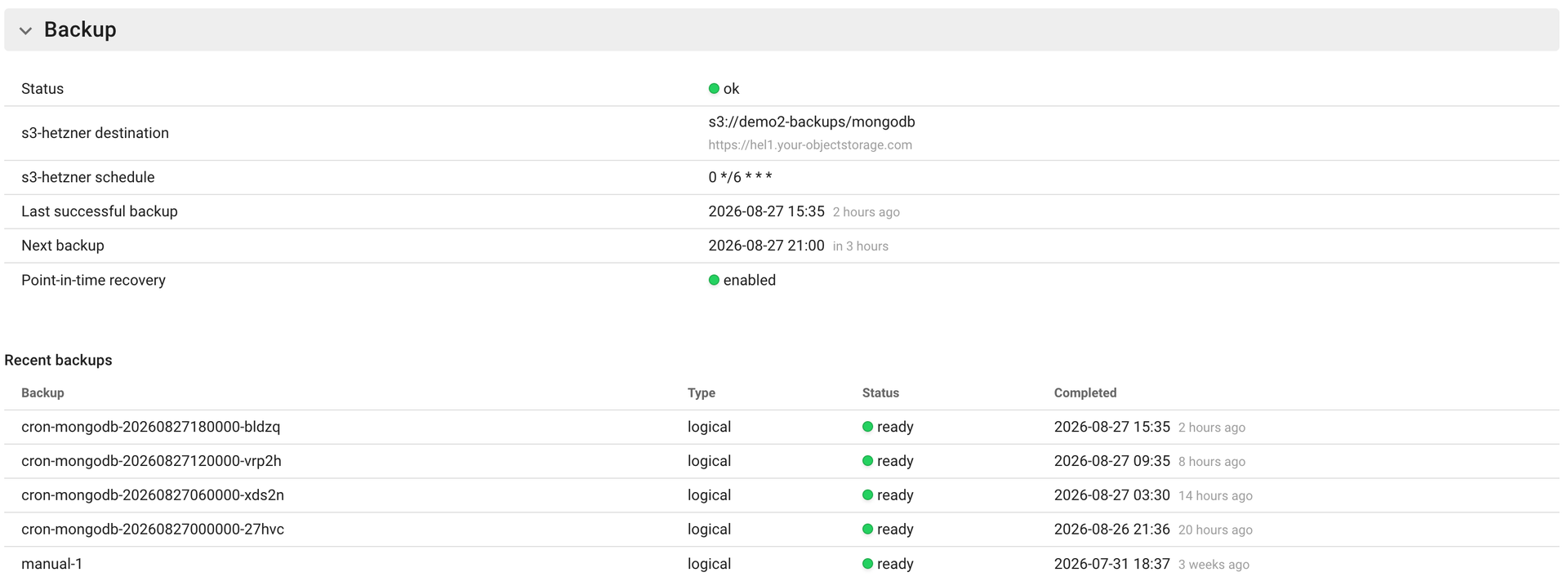 Coroot MongoDB backup monitoring showing recent backups, schedule, PITR status, and failure reasons