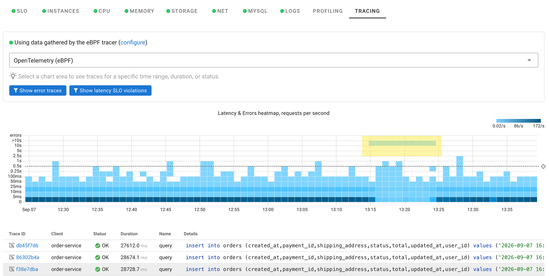 Coroot MySQL query tracing showing a latency and errors heatmap with a selected slow region and the individual order-service queries behind it, with durations and full statements