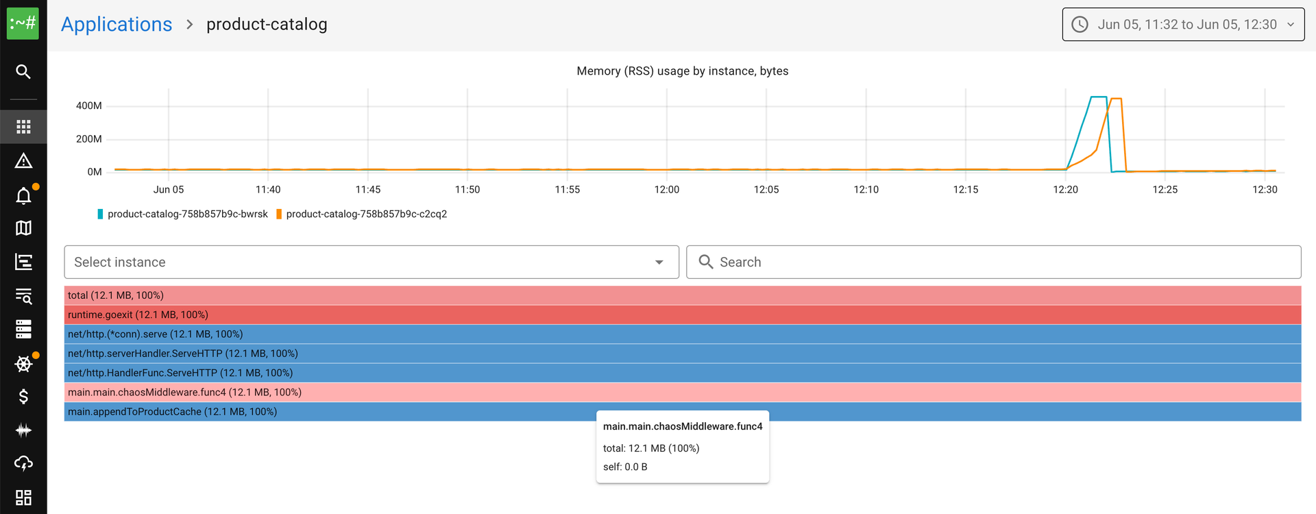 Coroot Go heap profiling showing memory allocations by function for a service