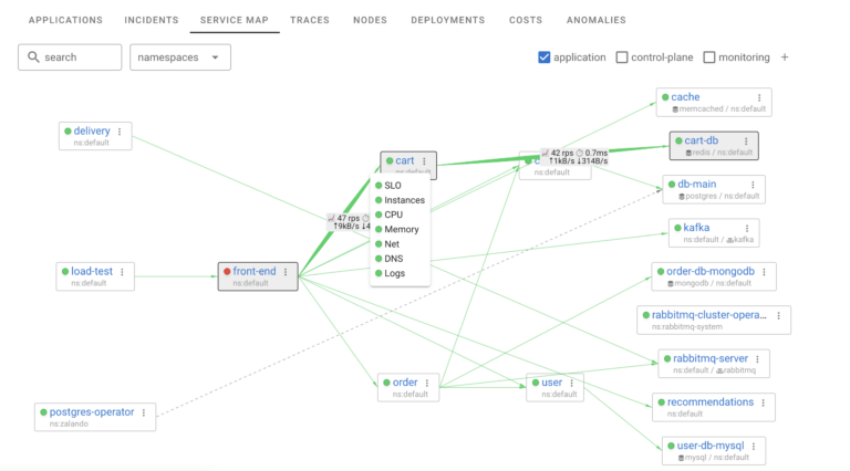 service map - mouse over