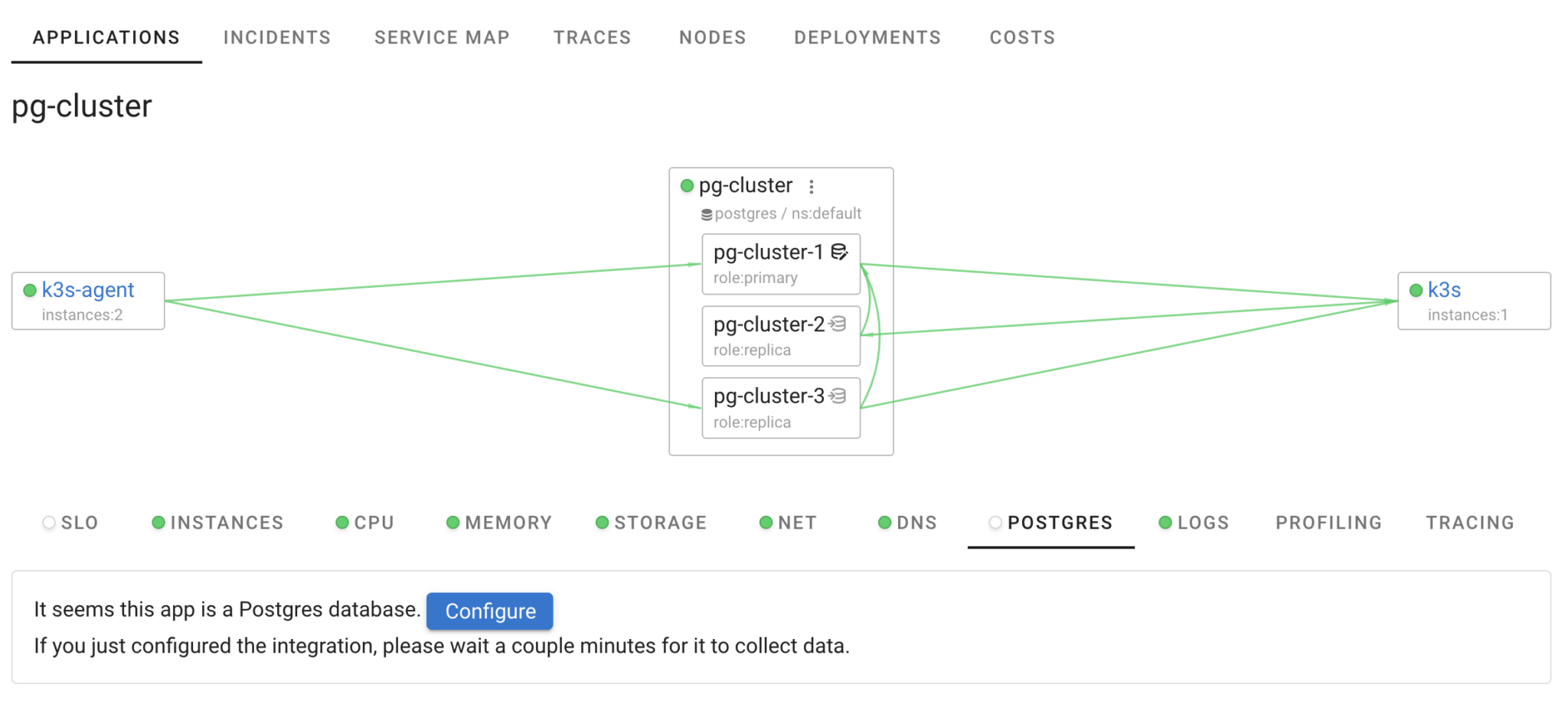 App pg clusters