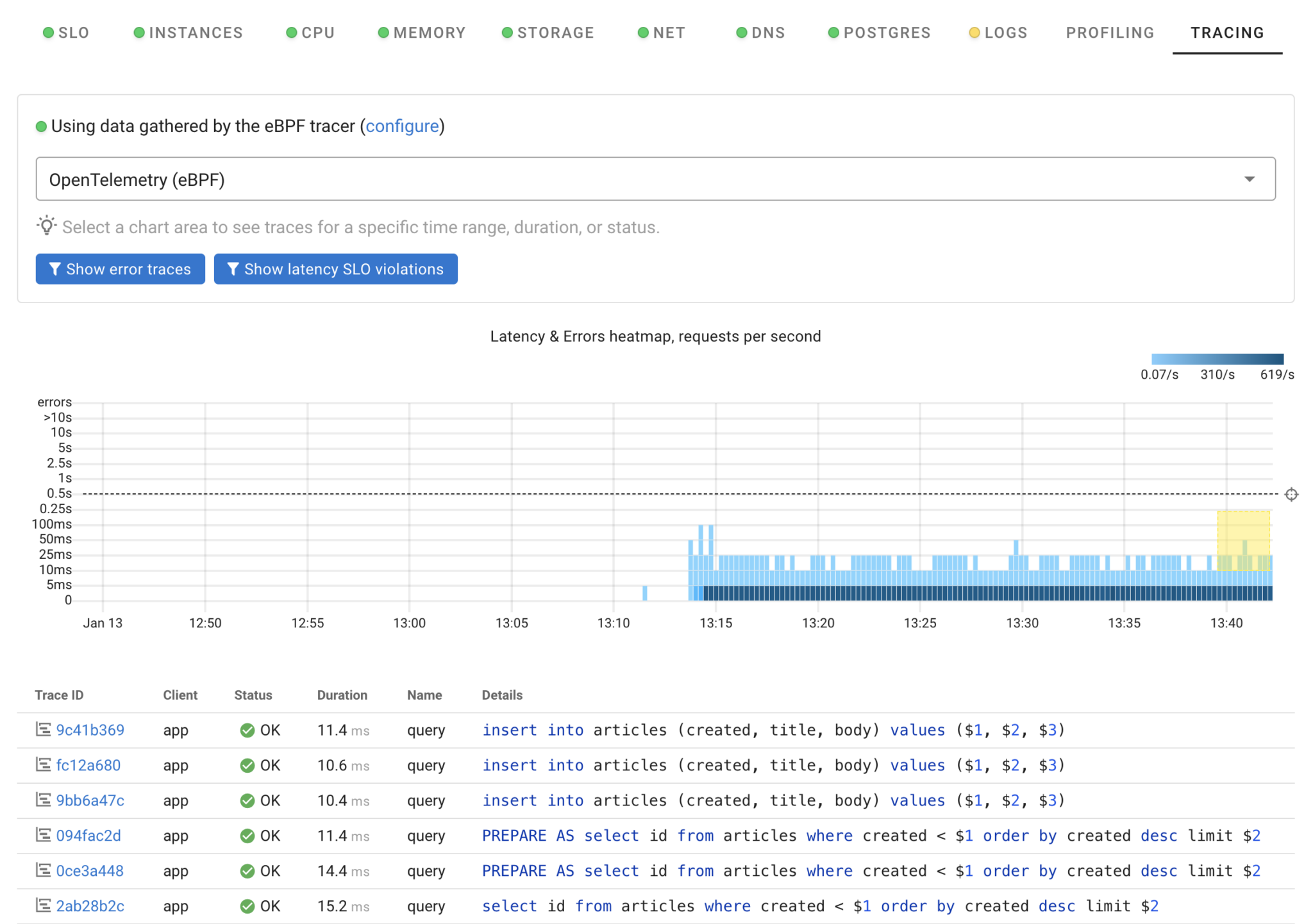 Latency & Errors heatmap